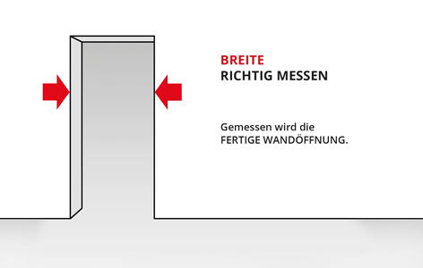 richtig messen Breite