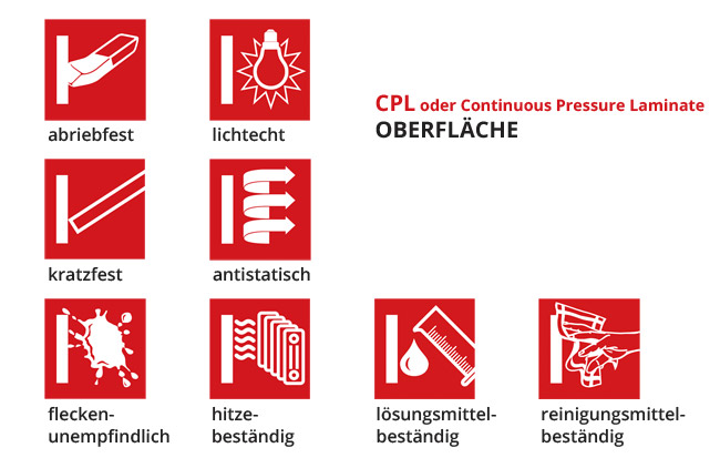oberflaechen eigenschaften